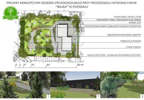 projekt ogród przedszkole